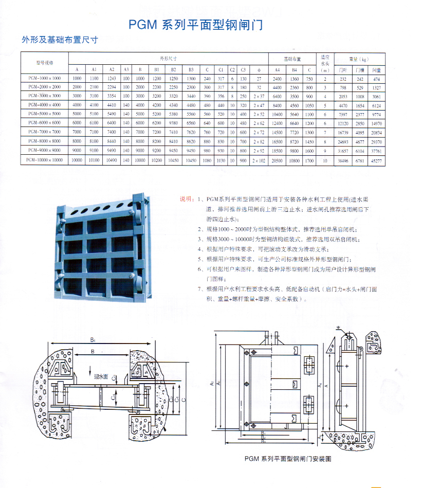 ��װ����ͼ